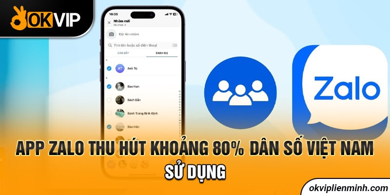 App zalo thu hút khoảng 80% dân số Việt Nam sử dụng