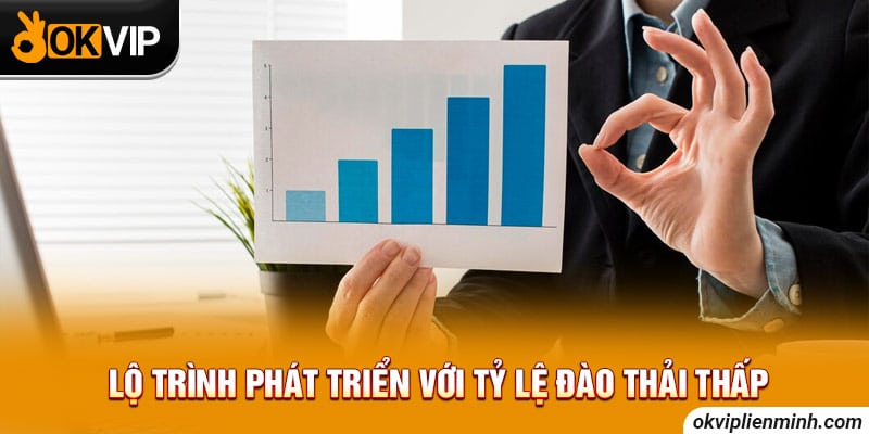 Lộ trình phát triển với tỷ lệ đào thải thấp 